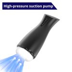 masturbator funkcja ssania